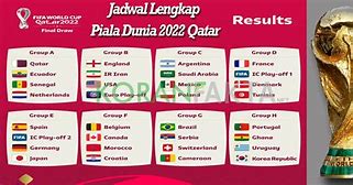 Slot Negara Eropa Di Piala Dunia 2022 Wikipedia Pl