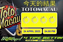 Vidio Togel Macau Hari Ini Live